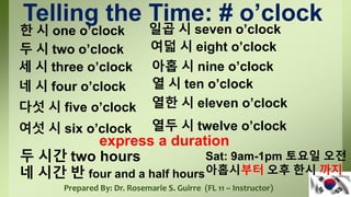 Prepared By: Dr. Rosemarie S. Guirre (FL 11 – Instructor)
Telling the Time: # o’clock
한 시 one o’clock
두 시 two o’clock
세 시 three o’clock
네 시 four o’clock
다섯 시 five o’clock
여섯 시 six o’clock
일곱 시 seven o’clock
여덟 시 eight o’clock
아홉 시 nine o’clock
열 시 ten o’clock
열한 시 eleven o’clock
열두 시 twelve o’clock
두 시간 two hours
네 시간 반 four and a half hours
express a duration
Sat: 9am-1pm 토요일 오전
아홉시부터 오후 한시 까지
 