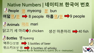 Prepared By: Dr. Rosemarie S. Guirre (FL 11 – Instructor)
People 명
8 people
myeong
여덟명/분
닭고기 세 마리
9 people
아홉명/분
분 bun
Animals 마리 mari
3 chicken 생선 마흔마리 40 fish
Bottles 병 byeong
맥주다섯병 5 bottles of beer
위스키여섯 병 6 bottles of whisky
 