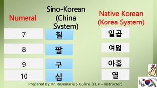 Prepared By: Dr. Rosemarie S. Guirre (FL 11 – Instructor)
Numeral
Sino-Korean
(China
System)
Native Korean
(Korea System)
7 칠 일곱
8 팔 여덟
9 구 아홉
10 십 열
 