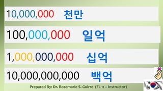 10,000,000 천만
100,000,000 일억
1,000,000,000 십억
10,000,000,000 백억
Prepared By: Dr. Rosemarie S. Guirre (FL 11 – Instructor)
 