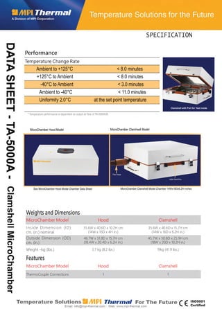 Infosheet micro chamber clamshell | PDF