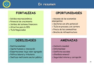 En resumen FORTALEZAS Solidez macroeconómica Potencial de crecimiento Solidez del sistema financiero Atractivo para la IED  TLCs Negociados  OPORTUNIDADES Ascenso de las economías  emergentes Sectores con alto potencial  TLCs en proceso y en cartera Precio de los commodities  Brecha de infraestructura DEBILIDADES Institucionalidad Capital humano e innovación Exportaciones: bajo valor agregado Política laboral y tributaria Ineficaz-ineficiente sector público AMENAZAS Contexto mundial  Informalidad Conflictos sociales ¿Parálisis minera? Seguridad interna y corrupción 