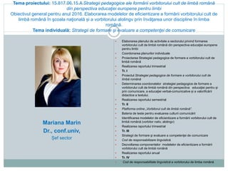 Tema proiectului: 15.817.06.15.A Strategii pedagogice ale formării vorbitorului cult de limbă română
din perspectiva educaţiei europene pentru limbi
Obiectivul general pentru anul 2016. Elaborarea modelelor de eficientizare a formării vorbitorului cult de
limbă română în şcoala naţională și a vorbitorului alolingv prin învăţarea unor discipline în limba
română.
Tema individuală: Strategii de formare şi evaluare a competenţei de comunicare
Mariana Marin
Dr., conf.univ,
Șef sector
 Elaborarea planului de activitate a sectorului privind formarea
vorbitorului cult de limbă română din perspectiva educaţiei europene
pentru limbi
 Coordonarea planurilor individuale
 Proiectarea Strategiei pedagogice de formare a vorbitorului cult de
limbă română
 Realizarea raportului trimestrial
 Tr. I
 Proiectul Strategiei pedagogice de formare a vorbitorului cult de
limbă română
 Determinarea coordonatelor strategiei pedagogice de formare a
vorbitorului cult de limbă română din perspectiva educaţiei pentru și
prin comunicare, a educaţiei verbal-comunicative și a valorificării
didactice a textului.
 Realizarea raportului semestrial
 Tr. II
 Platforma online „Vorbitorul cult de limbă română”.
 Bateria de teste pentru evaluarea culturii comunicării
 Identificarea modelelor de eficientizare a formării vorbitorului cult de
limbă română (vorbitor nativ, alolingv)
 Realizarea raportului trimestrial
 Tr. III
 Strategii de formare şi evaluare a competenţei de comunicare
 Cod de responsabilizare lingvistică.
 Dezvoltarea componentelor modelelor de eficientizare a formării
vorbitorului cult de limbă română
 Realizarea raportului anual
 Tr. IV
 Cod de responsabilitate lingvistică a vorbitorului de limba română
 