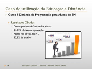 Caso de utilização da Educação a Distância
    Curso à Distância de Programação para Alunos do EM

        Resultados Obtidos
            Desempenho satisfatório dos alunos
            94,73% obtiveram aprovação
            Notas nas atividades: > 7
            52,5% de evasão




    24              Educação à Distância - Catharine, Demontiê, Amilton e Natã
 