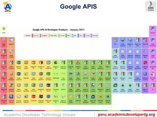Google APIS
peru.academicdevelopertg.orgAcademic Developer Technology Groups |
 