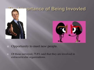    Opportunity to meet new people.

   Of those surveyed, 75.8% said that they are involved in
    extracurricular organizations.
 