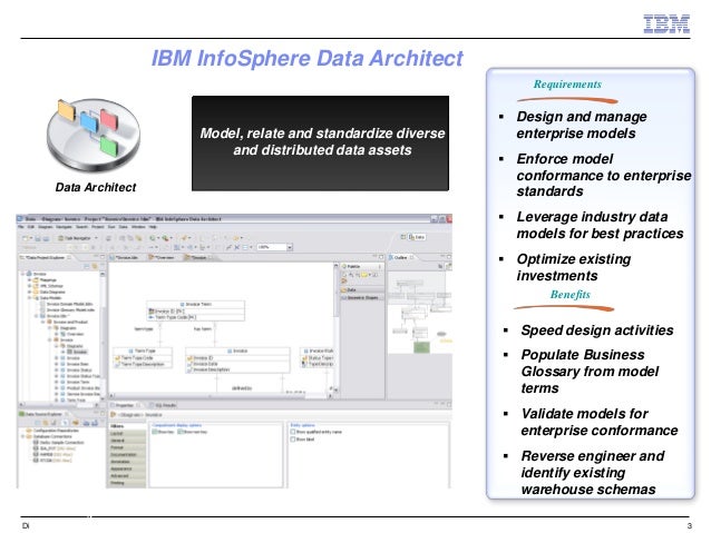 infosphere data architect glossary model Arnaudiès 9.1 Francis Data InfoSphere Architect IBM infosphere data architect glossary model Arnaudiès 9.1 Francis Data InfoSphere Architect IBM