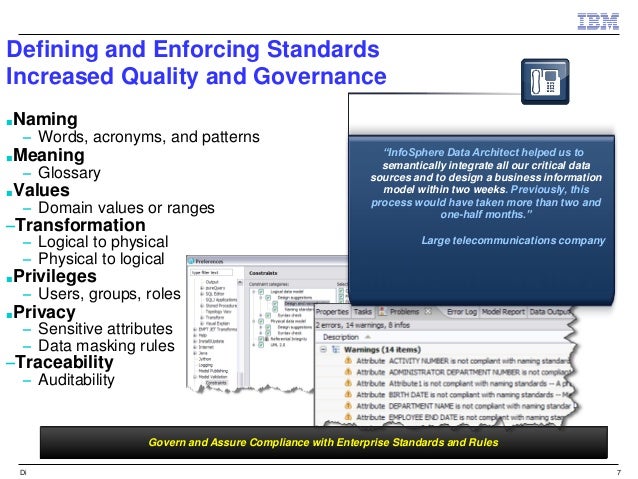 data ibm glossary model architect InfoSphere Data Architect 9.1 Francis IBM Arnaudiès data ibm glossary model architect InfoSphere Data Architect 9.1 Francis IBM Arnaudiès