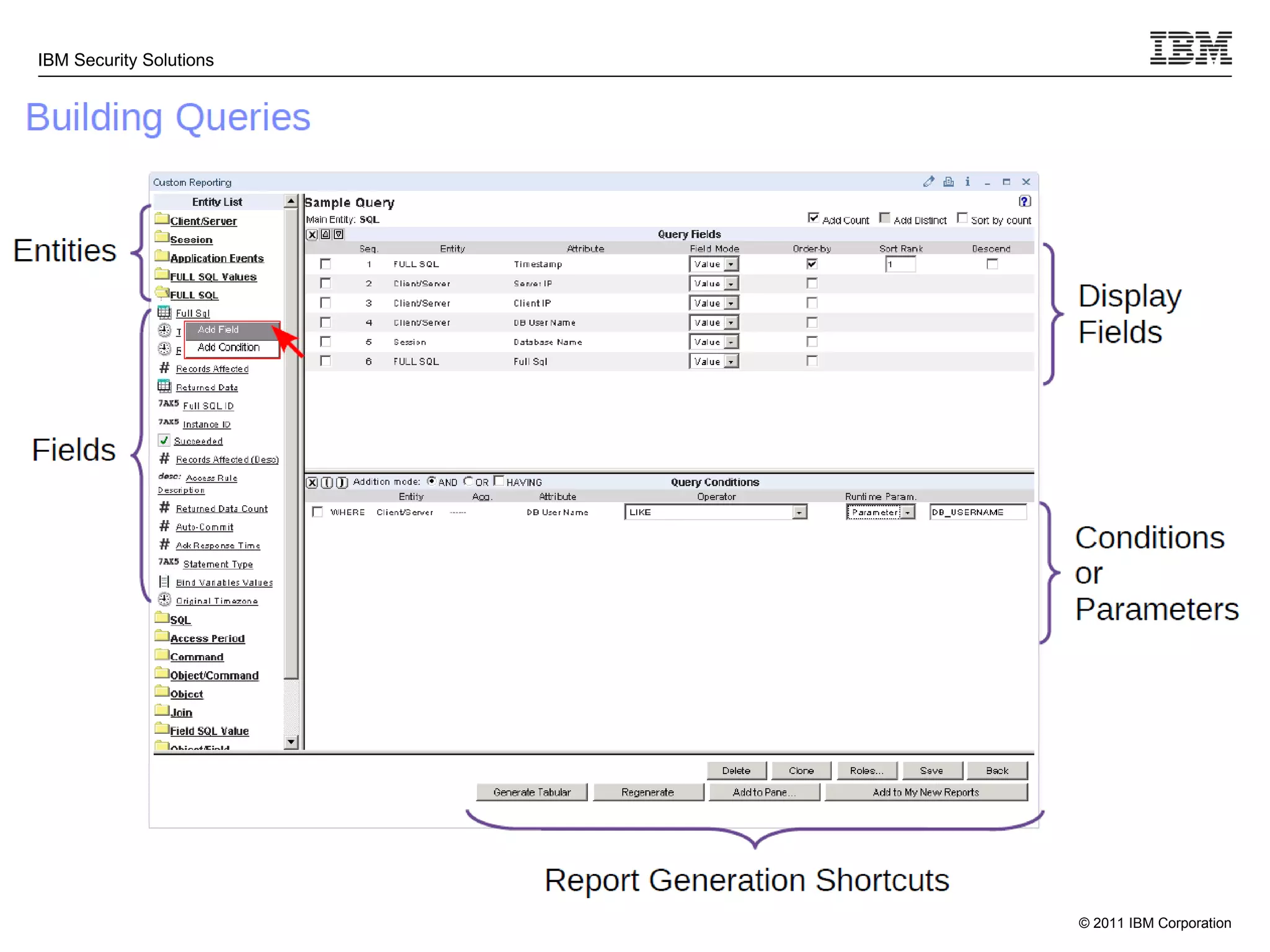 IBM Infosphere Guardium - Database Security | PDF