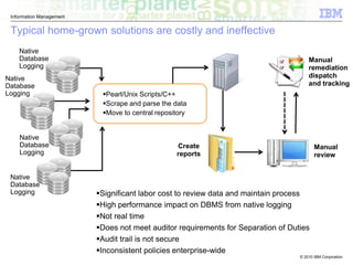 IBM Infosphere Guardium - Database Security | PDF