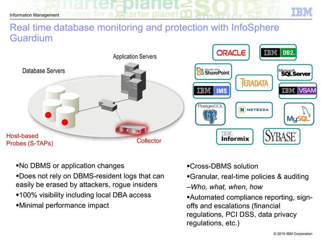 IBM Infosphere Guardium - Database Security | PDF