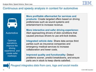 © 2014 IBM Corporation
Analyze More, Speed Actions, Store Less
10
Continuous and speedy analysis in context for automotive
More profitable aftermarket for services and
products: Create targeted offers based on driving
preferences such as sound systems and
entertainment to increase revenue.
More interactive and safer driving experience:
Alert approaching drivers of slick conditions that
caused previous drivers to use anti-lock brakes.
Integrated vehicle data: Share data across third
parties such as insurance companies and
emergency medical services to increase
collaboration and lower costs.
Improved quality and functionality: Detect
problems sooner, predict breakdowns, and ensure
parts are in stock to keep clients satisfied.
Automotive
Optimize
operations,
improve the
driving
experience, and
create safer
roadways
Peugeot integrates data from cars, logs and social media
 