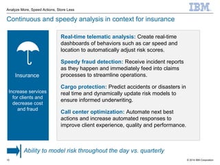 © 2014 IBM Corporation
Analyze More, Speed Actions, Store Less
15
Continuous and speedy analysis in context for insurance
Real-time telematic analysis: Create real-time
dashboards of behaviors such as car speed and
location to automatically adjust risk scores.
Speedy fraud detection: Receive incident reports
as they happen and immediately feed into claims
processes to streamline operations.
Cargo protection: Predict accidents or disasters in
real time and dynamically update risk models to
ensure informed underwriting.
Call center optimization: Automate next best
actions and increase automated responses to
improve client experience, quality and performance.
Insurance
Increase services
for clients and
decrease cost
and fraud
Ability to model risk throughout the day vs. quarterly
 