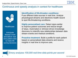 © 2014 IBM Corporation
Analyze More, Speed Actions, Store Less
6
Continuous and speedy analysis in context for healthcare
Identification of life-threaten conditions:
Fuse different data sources in real time. Analyze
physiological streams and electronic health record
to spot life-threatening conditions.
Highly personalized care: Detect signs earlier
to improve patient outcomes and reduce length
of stays. Automated or clinician-driven knowledge
discovery to indentify new relationships between data
stream events and medical conditions.
Proactive treatment: Build a profile for each patient
based on personalized data streams and receive
insights in real time to improve care.
Healthcare
Emory analyzes 100,000 real-time data points per second
Anticipate
disease onset
and deliver real-
time patient data
to make life
saving decisions
 