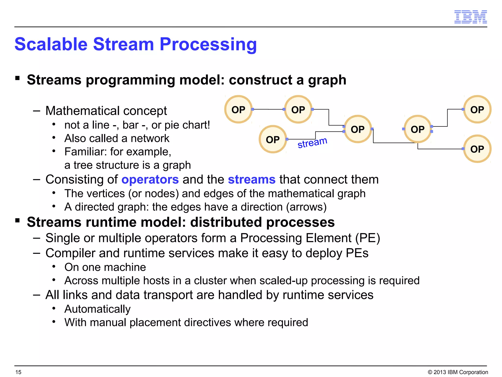 Scalable Stream Processing
 Streams programming model: construct a graph

     – Mathematical concept                    OP        OP                                         OP
        • not a line -, bar -, or pie chart!                        OP          OP
        • Also called a network                     OP
                                                         stream                                     OP
        • Familiar: for example,
          a tree structure is a graph
     – Consisting of operators and the streams that connect them
        • The vertices (or nodes) and edges of the mathematical graph
        • A directed graph: the edges have a direction (arrows)
 Streams runtime model: distributed processes
     – Single or multiple operators form a Processing Element (PE)
     – Compiler and runtime services make it easy to deploy PEs
        • On one machine
        • Across multiple hosts in a cluster when scaled-up processing is required
     – All links and data transport are handled by runtime services
        • Automatically
        • With manual placement directives where required



15                                                                                   © 2013 IBM Corporation
 