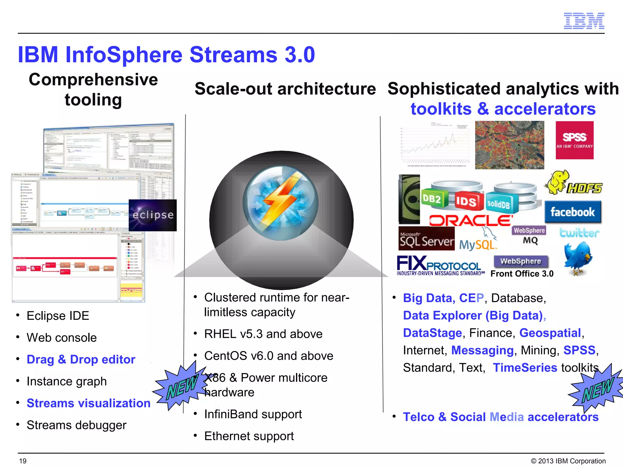 IBM InfoSphere Streams 3.0
     Comprehensive
                          Scale-out architecture Sophisticated analytics with
        tooling
                                                   toolkits & accelerators




                                                                           Front Office 3.0

                          • Clustered runtime for near-   • Big Data, CEP, Database,
• Eclipse IDE               limitless capacity              Data Explorer (Big Data),
• Web console             • RHEL v5.3 and above             DataStage, Finance, Geospatial,
                          • CentOS v6.0 and above           Internet, Messaging, Mining, SPSS,
• Drag & Drop editor
                                                            Standard, Text, TimeSeries toolkits
• Instance graph          • X86 & Power multicore
                            hardware
• Streams visualization
                          • InfiniBand support            • Telco & Social Media accelerators
• Streams debugger
                          • Ethernet support
19                                                                                   © 2013 IBM Corporation
 