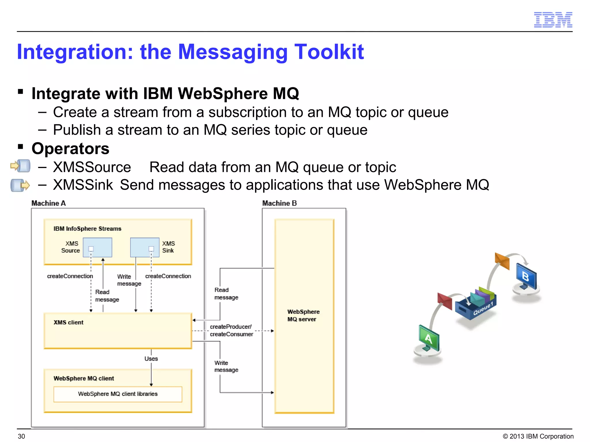 Integration: the Messaging Toolkit
 Integrate with IBM WebSphere MQ
     – Create a stream from a subscription to an MQ topic or queue
     – Publish a stream to an MQ series topic or queue
 Operators
     – XMSSource Read data from an MQ queue or topic
     – XMSSink Send messages to applications that use WebSphere MQ




30                                                                   © 2013 IBM Corporation
 