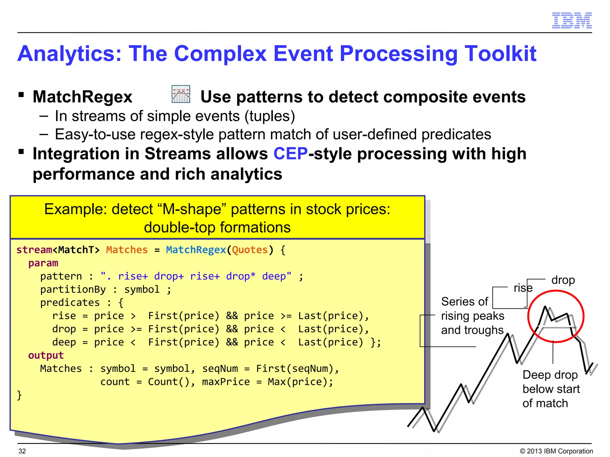 Analytics: The Complex Event Processing Toolkit
 MatchRegex                    Use patterns to detect composite events
     – In streams of simple events (tuples)
     – Easy-to-use regex-style pattern match of user-defined predicates
 Integration in Streams allows CEP-style processing with high
  performance and rich analytics

     Example: detect “M-shape” patterns in stock prices:
      Example: detect “M-shape” patterns in stock prices:
                   double-top formations
                    double-top formations
stream<MatchT> Matches == MatchRegex(Quotes) {{
 stream<MatchT> Matches      MatchRegex(Quotes)
   param
    param
     pattern :: ". rise+ drop+ rise+ drop* deep" ;;
      pattern    ". rise+ drop+ rise+ drop* deep"                                             drop
     partitionBy :: symbol ;;                                                       rise
      partitionBy    symbol
     predicates :: {{
      predicates                                                     Series of
       rise == price >> First(price) && price >= Last(price),
        rise    price     First(price) && price >= Last(price),      rising peaks
       drop == price >= First(price) && price << Last(price),
        drop    price >= First(price) && price      Last(price),     and troughs
       deep == price << First(price) && price << Last(price) };
        deep    price     First(price) && price     Last(price) };
   output
    output
     Matches :: symbol == symbol, seqNum == First(seqNum),
      Matches    symbol    symbol, seqNum    First(seqNum),                          Deep drop
                count == Count(), maxPrice == Max(price);
                 count    Count(), maxPrice    Max(price);
}}                                                                                   below start
                                                                                     of match


32                                                                                   © 2013 IBM Corporation
 