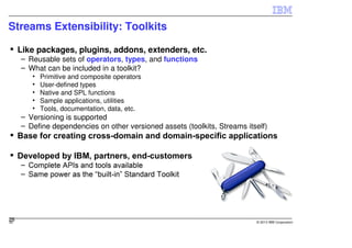 Streams Extensibility: Toolkits

     Like packages, plugins, addons, extenders, etc.
     – Reusable sets of operators, types, and functions
     – What can be included in a toolkit?
        •   Primitive and composite operators
        •   User-defined types
        •   Native and SPL functions
        •   Sample applications, utilities
        •   Tools, documentation, data, etc.
     – Versioning is supported
     – Define dependencies on other versioned assets (toolkits, Streams itself)




26
26                                                                         © 2013 IBM Corporation
 