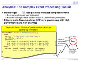 Analytics: The Complex Event Processing Toolkit
 MatchRegex              Use patterns to detect composite events
  – In streams of simple events (tuples)
  – Easy-to-use regex-style pattern match of user-defined predicates
 Integration in Streams allows CEP-style processing with high
 performance and rich analytics
 