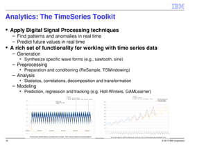 Analytics: The TimeSeries Toolkit
     Apply Digital Signal Processing techniques
     – Find patterns and anomalies in real time
     – Predict future values in real time
     A rich set of functionality for working with time series data
     – Generation
        • Synthesize specific wave forms (e.g., sawtooth, sine)
     – Preprocessing
        • Preparation and conditioning (ReSample, TSWindowing)
     – Analysis
        • Statistics, correlations, decomposition and transformation
     – Modeling
        • Prediction, regression and tracking (e.g. Holt-Winters, GAMLearner)




34                                                                              © 2013 IBM Corporation
 