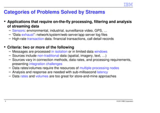 Categories of Problems Solved by Streams
    Applications that require on-the-fly processing, filtering and analysis
    of streaming data
    – Sensors: environmental, industrial, surveillance video, GPS, …
    – “Data exhaust”: network/system/web server/app server log files
    – High-rate transaction data: financial transactions, call detail records

    Criteria: two or more of the following
    – Messages are processed in isolation or in limited data windows
    – Sources include non-traditional data (spatial, imagery, text, …)
    – Sources vary in connection methods, data rates, and processing requirements,
      presenting integration challenges
    – Data rates/volumes require the resources of multiple processing nodes
    – Analysis and response are needed with sub-millisecond latency
    – Data rates and volumes are too great for store-and-mine approaches




4                                                                               © 2013 IBM Corporation
 