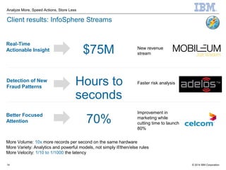 InfoSphere Streams toolkits :Real-Time Analytics on Data in Motion | PPT