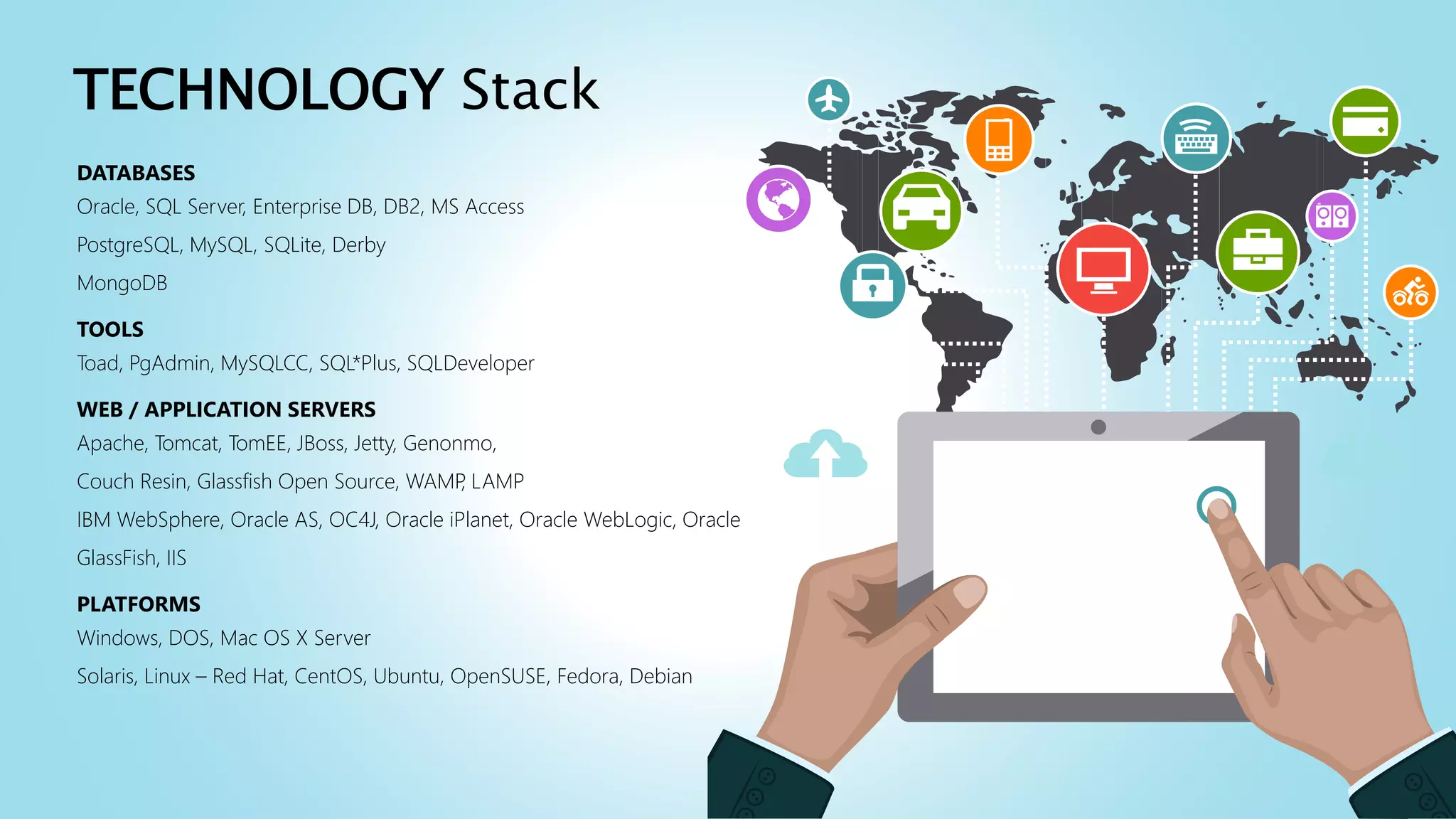 DATABASES
Oracle, SQL Server, Enterprise DB, DB2, MS Access
PostgreSQL, MySQL, SQLite, Derby
MongoDB
TOOLS
Toad, PgAdmin, MySQLCC, SQL*Plus, SQLDeveloper
WEB / APPLICATION SERVERS
Apache, Tomcat, TomEE, JBoss, Jetty, Genonmo,
Couch Resin, Glassfish Open Source, WAMP, LAMP
IBM WebSphere, Oracle AS, OC4J, Oracle iPlanet, Oracle WebLogic, Oracle
GlassFish, IIS
PLATFORMS
Windows, DOS, Mac OS X Server
Solaris, Linux – Red Hat, CentOS, Ubuntu, OpenSUSE, Fedora, Debian
TECHNOLOGY Stack
 