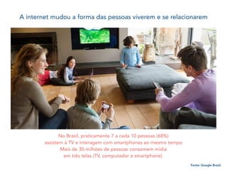 No Brasil, praticamente 7 a cada 10 pessoas (68%)
assistem à TV e interagem com smartphones ao mesmo tempo
Mais de 30 milhões de pessoas consomem mídia
em três telas (TV, computador e smartphone).
A internet mudou a forma das pessoas viverem e se relacionarem
Fonte: Google Brasil.
 