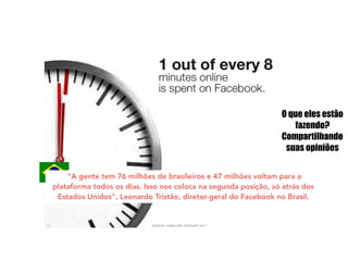 "A gente tem 76 milhões de brasileiros e 47 milhões voltam para a
plataforma todos os dias. Isso nos coloca na segunda posição, só atrás dos
Estados Unidos", Leonardo Tristão, diretor-geral do Facebook no Brasil.
O que eles estão
fazendo?
Compartilhando
suas opiniões
 