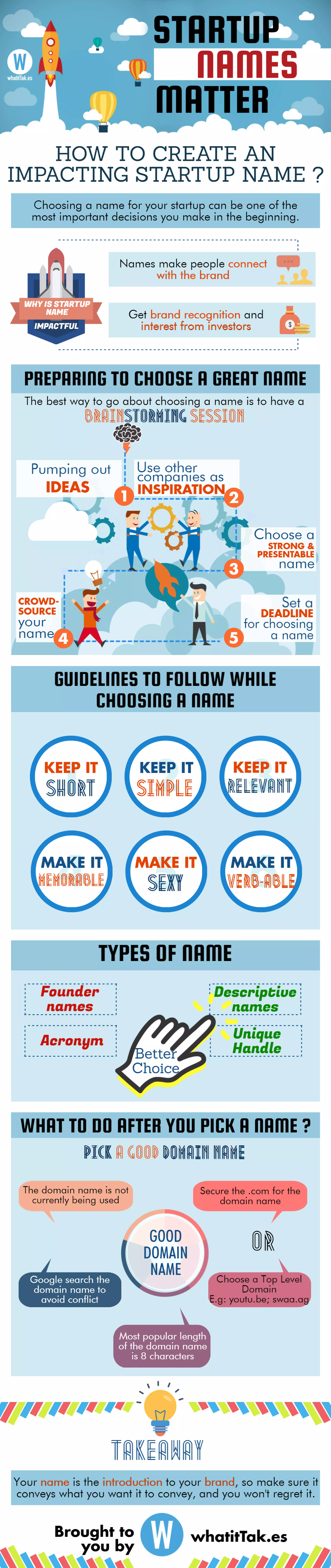INFOGRAPHIC - How To Create An Impacting Startup Name