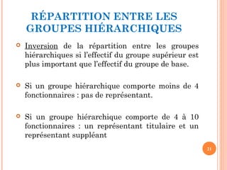 RÉPARTITION ENTRE LES
GROUPES HIÉRARCHIQUES
 Inversion de la répartition entre les groupes
hiérarchiques si l’effectif du groupe supérieur est
plus important que l’effectif du groupe de base.
 Si un groupe hiérarchique comporte moins de 4
fonctionnaires : pas de représentant.
 Si un groupe hiérarchique comporte de 4 à 10
fonctionnaires : un représentant titulaire et un
représentant suppléant
21
 