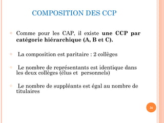 COMPOSITION DES CCP
o Comme pour les CAP, il existe une CCP par
catégorie hiérarchique (A, B et C).
o La composition est paritaire : 2 collèges
o Le nombre de représentants est identique dans
les deux collèges (élus et personnels)
o Le nombre de suppléants est égal au nombre de
titulaires
26
 