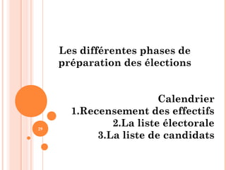 29
Les différentes phases de
préparation des élections
Calendrier
1.Recensement des effectifs
2.La liste électorale
3.La liste de candidats
 