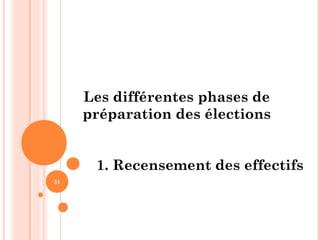 31
Les différentes phases de
préparation des élections
1. Recensement des effectifs
 