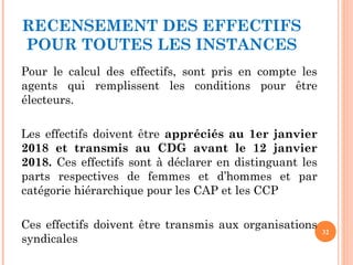 RECENSEMENT DES EFFECTIFS
POUR TOUTES LES INSTANCES
Pour le calcul des effectifs, sont pris en compte les
agents qui remplissent les conditions pour être
électeurs.
Les effectifs doivent être appréciés au 1er janvier
2018 et transmis au CDG avant le 12 janvier
2018. Ces effectifs sont à déclarer en distinguant les
parts respectives de femmes et d’hommes et par
catégorie hiérarchique pour les CAP et les CCP
Ces effectifs doivent être transmis aux organisations
syndicales
32
 