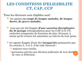 LES CONDITIONS D’ELIGIBILITE
CT, CAP, CCP
Tous les électeurs sont éligibles sauf :
 les agents en congé de longue maladie, de longue
durée, de grave maladie,
 ceux qui ont été frappés d'une sanction disciplinaire
du 3e groupe (rétrogradation pour les CAP et le CT,
exclusion temporaire de fonctions de plus 16 jours), à
moins qu'ils n’aient été amnistiés ou relevés de leur peine.
 les agents frappés d'une des incapacités prononcées par
les articles L. 5 et L. 6 du code électoral :
 majeurs sous tutelle,
 personnes privées par décision judiciaire de leur droit
de vote et d'élection.
51
 