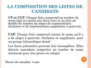 LA COMPOSITION DES LISTES DE
CANDIDATS
o CT et CCP: Chaque liste comprend un nombre de
noms égal au moins aux deux tiers et au plus au
double du nombre de sièges de représentants
titulaires et de représentants suppléants à pourvoir,
o CAP: Chaque liste comprend autant de noms qu'il y
a de sièges à pourvoir, titulaires et suppléants, pour
un groupe hiérarchique donné
Les listes présentées peuvent être incomplètes. Elles
doivent cependant comporter un nombre de noms
minimum pour être prises en compte
Durée du mandat: 4 ans
54
 