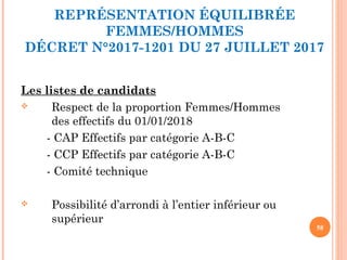 REPRÉSENTATION ÉQUILIBRÉE
FEMMES/HOMMES
DÉCRET N°2017-1201 DU 27 JUILLET 2017
Les listes de candidats
 Respect de la proportion Femmes/Hommes
des effectifs du 01/01/2018
- CAP Effectifs par catégorie A-B-C
- CCP Effectifs par catégorie A-B-C
- Comité technique
 Possibilité d’arrondi à l’entier inférieur ou
supérieur
58
 