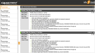 11©2016 InfoStretch Corporation. All rights reserved.
 