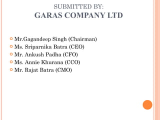 SUBMITTED BY: GARAS COMPANY LTD Mr.Gagandeep Singh (Chairman) Ms. Sriparnika Batra (CEO) Mr. Ankush Padha (CFO) Ms. Annie Khurana (CCO) Mr. Rajat Batra (CMO) 