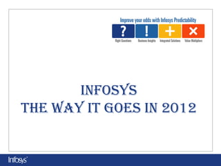 Infosys:How IT Goes In 2012