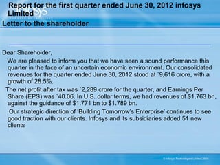 Report for the first quarter ended June 30, 2012 infosys
 Limited
Letter to the shareholder


Dear Shareholder,
 We are pleased to inform you that we have seen a sound performance this
  quarter in the face of an uncertain economic environment. Our consolidated
  revenues for the quarter ended June 30, 2012 stood at `9,616 crore, with a
  growth of 28.5%.
 The net profit after tax was `2,289 crore for the quarter, and Earnings Per
  Share (EPS) was `40.06. In U.S. dollar terms, we had revenues of $1.763 bn,
  against the guidance of $1.771 bn to $1.789 bn.
   Our strategic direction of ‘Building Tomorrow’s Enterprise’ continues to see
  good traction with our clients. Infosys and its subsidiaries added 51 new
  clients




                                                           © Infosys Technologies Limited 2004
 