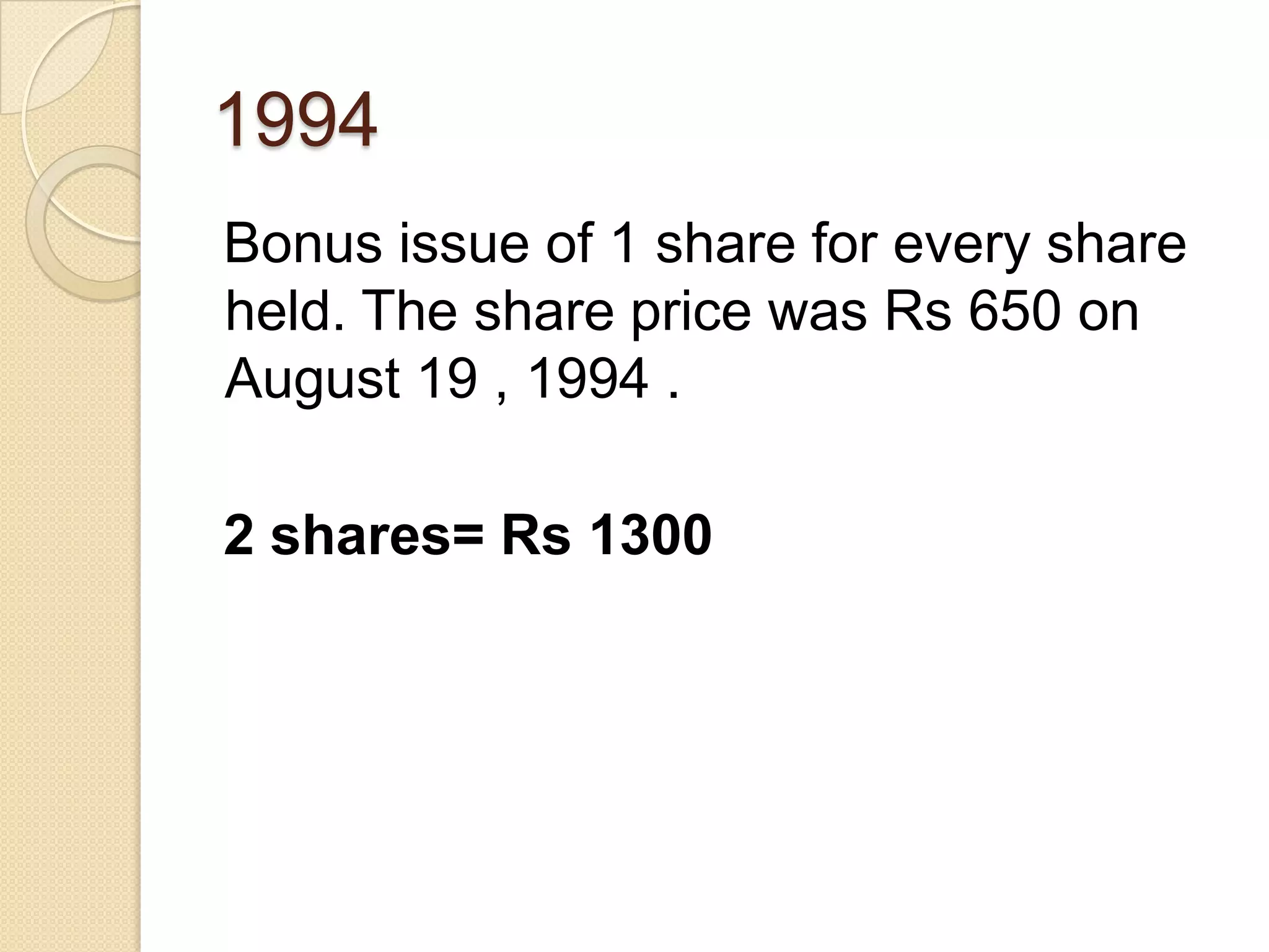 1994
Bonus issue of 1 share for every share
held. The share price was Rs 650 on
August 19 , 1994 .

2 shares= Rs 1300
 