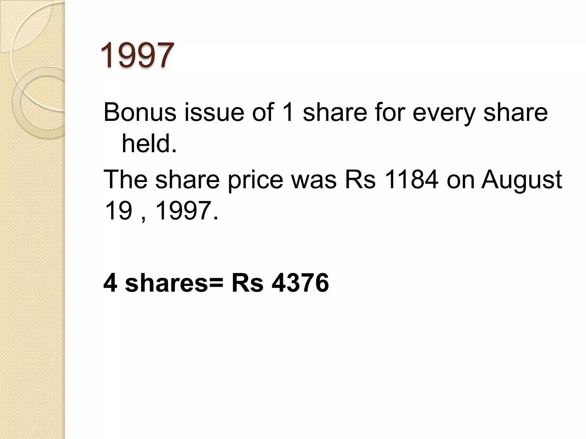 1997
Bonus issue of 1 share for every share
 held.
The share price was Rs 1184 on August
19 , 1997.

4 shares= Rs 4376
 