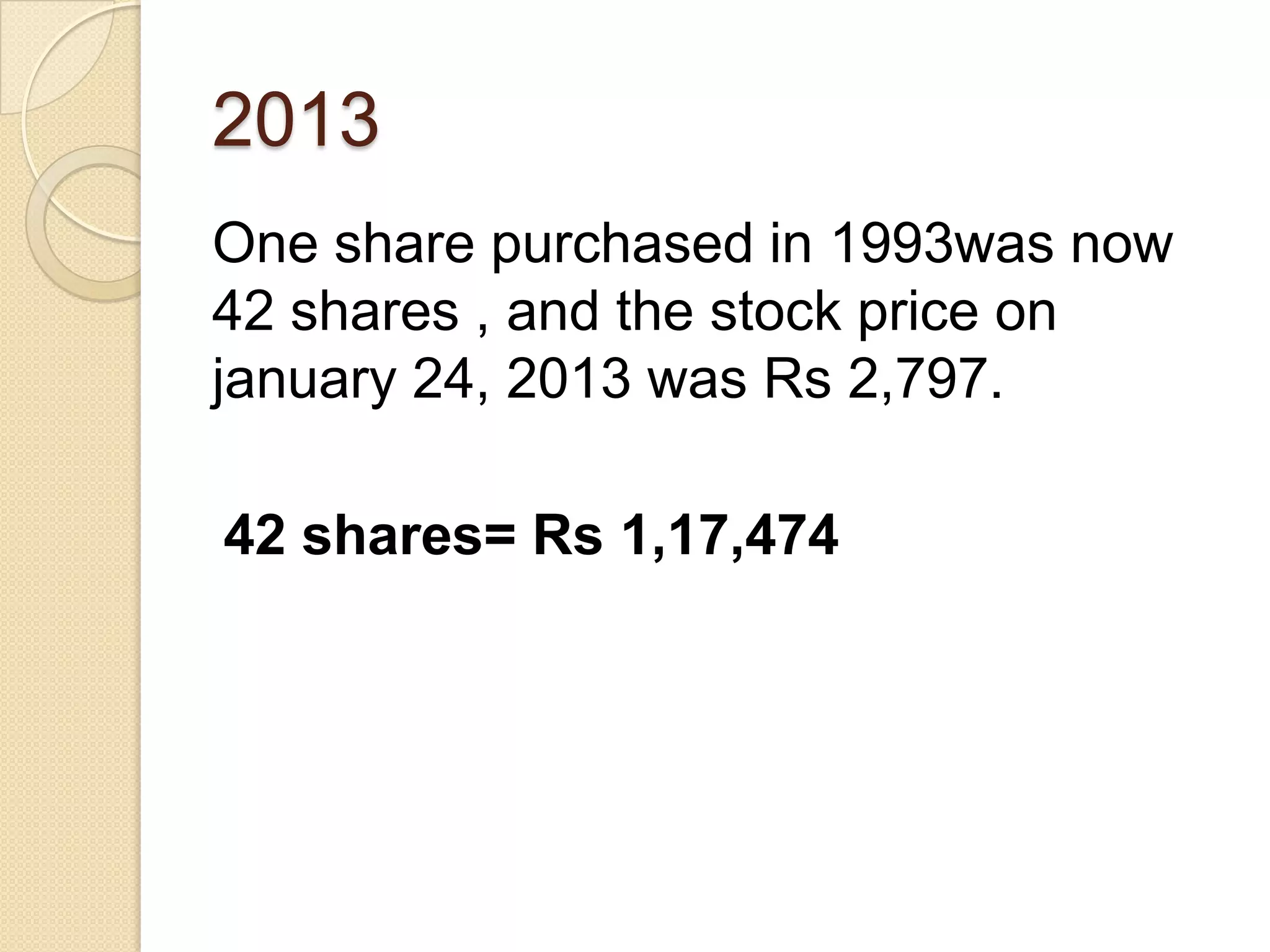 2013
One share purchased in 1993was now
42 shares , and the stock price on
january 24, 2013 was Rs 2,797.

42 shares= Rs 1,17,474
 