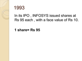1993
In its IPO , INFOSYS issued shares at
Rs 95 each , with a face value of Rs 10.

1 share= Rs 95
 