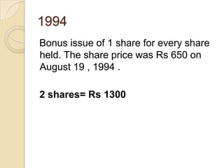 1994
Bonus issue of 1 share for every share
held. The share price was Rs 650 on
August 19 , 1994 .

2 shares= Rs 1300
 