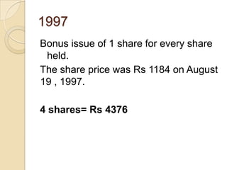 1997
Bonus issue of 1 share for every share
 held.
The share price was Rs 1184 on August
19 , 1997.

4 shares= Rs 4376
 