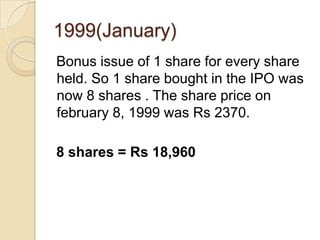 1999(January)
Bonus issue of 1 share for every share
held. So 1 share bought in the IPO was
now 8 shares . The share price on
february 8, 1999 was Rs 2370.

8 shares = Rs 18,960
 
